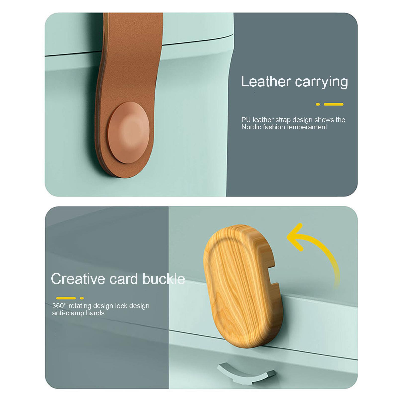 กล่องชุดปฐมพยาบาลพร้อมหูหิ้ว ก - First Aid Kit บทวิจารณ์และราคา