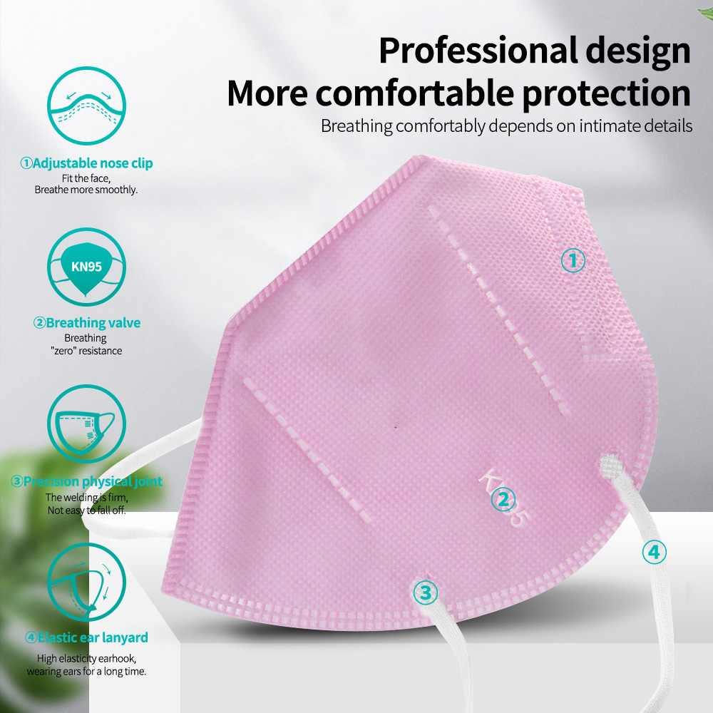 หน้ากากอนามัย FFP2 kn95 จำนวน  - Surgical Mask บทวิจารณ์และราคา