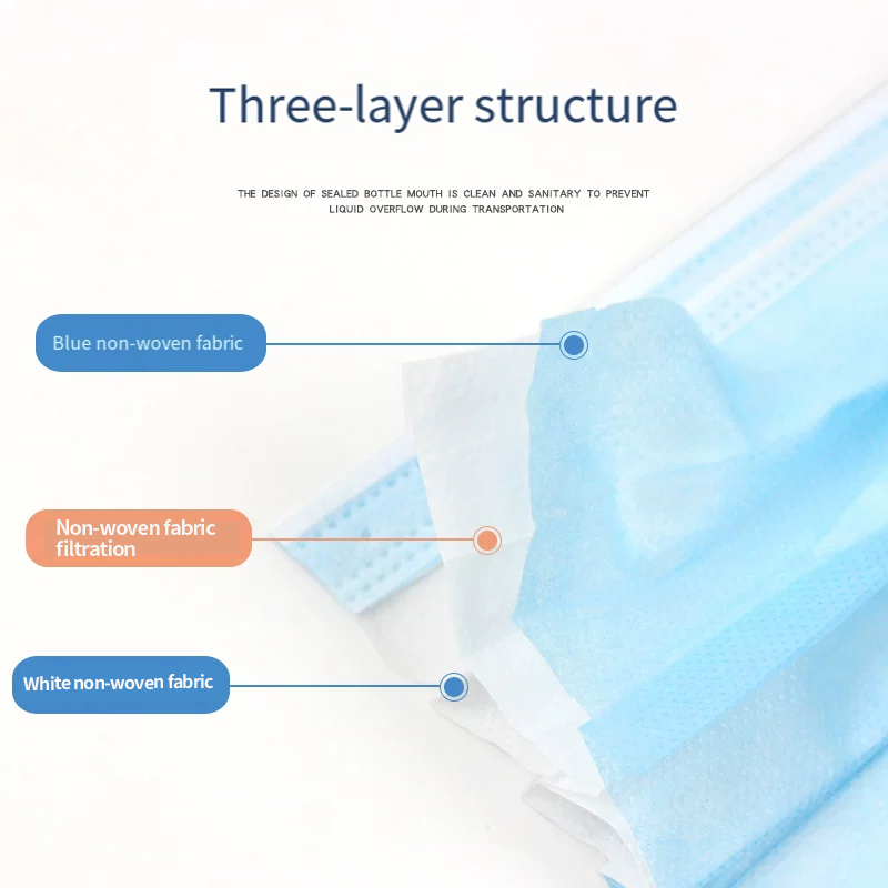 100/200 ชิ้น หน้ากากป้องกันไวร - Surgical Mask บทวิจารณ์และราคา