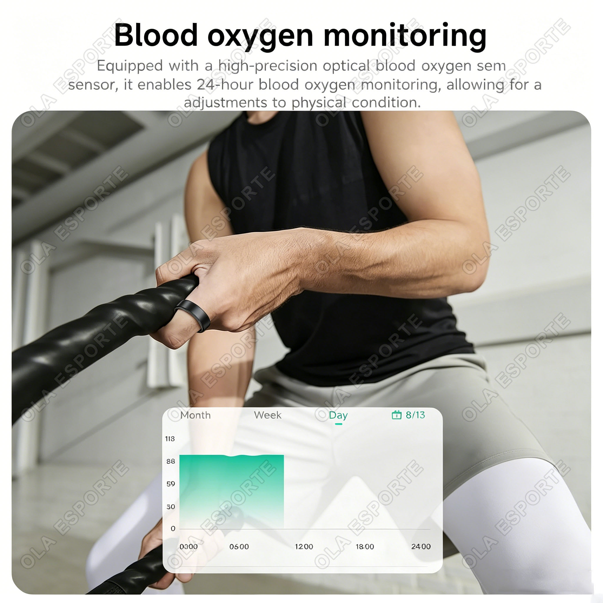 แหวนอัจฉริยะรุ่นใหม่ ตรวจวัดอั - Blood Pressure Monitor บทวิจารณ์และราคา