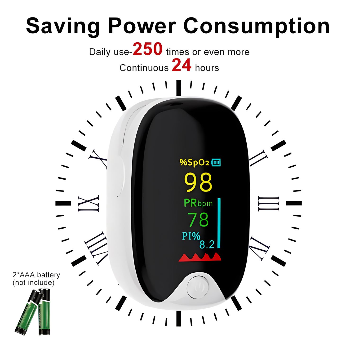 Oximeter แบบพกพาปลายนิ้ว Pulse - Pulse Oximeter บทวิจารณ์และราคา