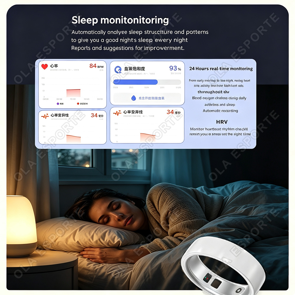 แหวนอัจฉริยะเซรามิก ตรวจวัดอัต - Blood Pressure Monitor บทวิจารณ์และราคา