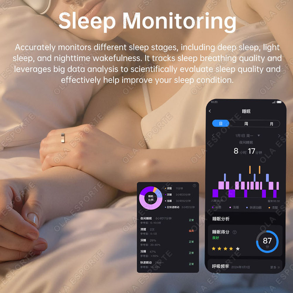 แหวนอัจฉริยะรุ่นอัพเกรดพร้อมระ - Blood Pressure Monitor บทวิจารณ์และราคา