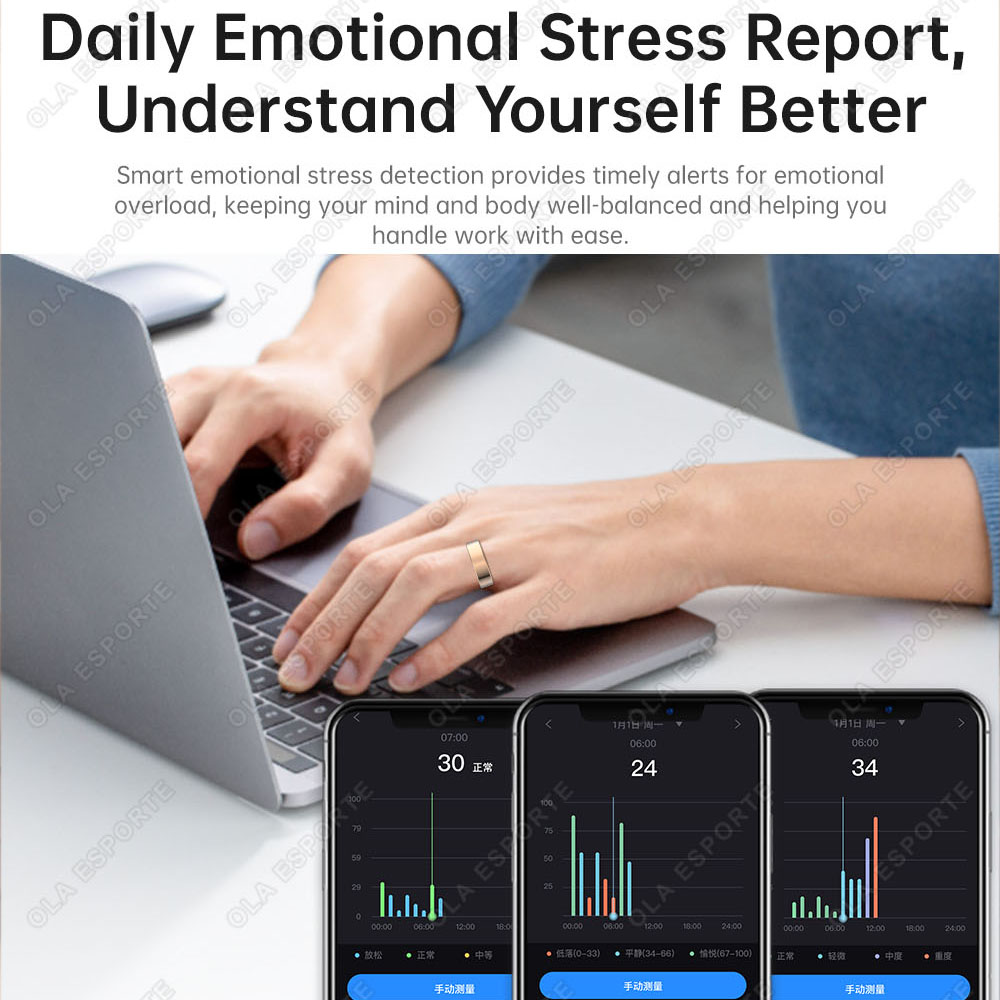 แหวนอัจฉริยะรุ่นอัพเกรดพร้อมระ - Blood Pressure Monitor บทวิจารณ์และราคา