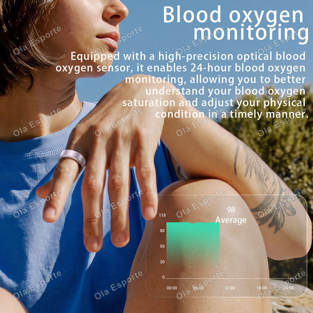 แหวนอัจฉริยะ วัดอัตราการเต้นขอ - Blood Pressure Monitor บทวิจารณ์และราคา